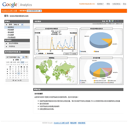 Google-Analytics.gif